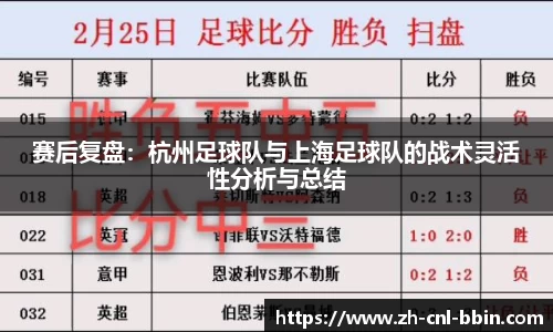 赛后复盘：杭州足球队与上海足球队的战术灵活性分析与总结