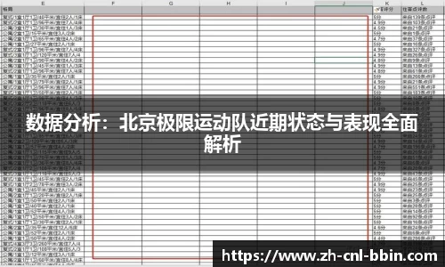 数据分析：北京极限运动队近期状态与表现全面解析
