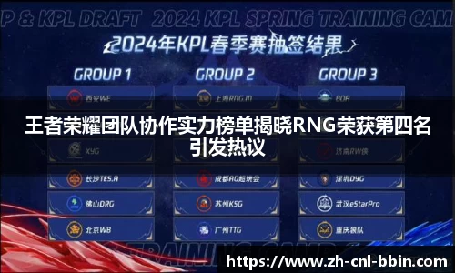 王者荣耀团队协作实力榜单揭晓RNG荣获第四名引发热议